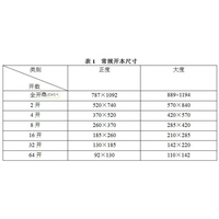 專業印刷服務 南昌捷印印刷，打造卓越印刷品與精美畫冊